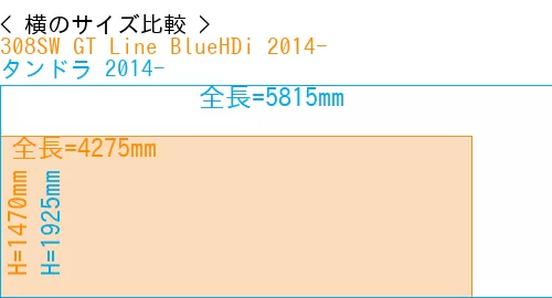 #308SW GT Line BlueHDi 2014- + タンドラ 2014-